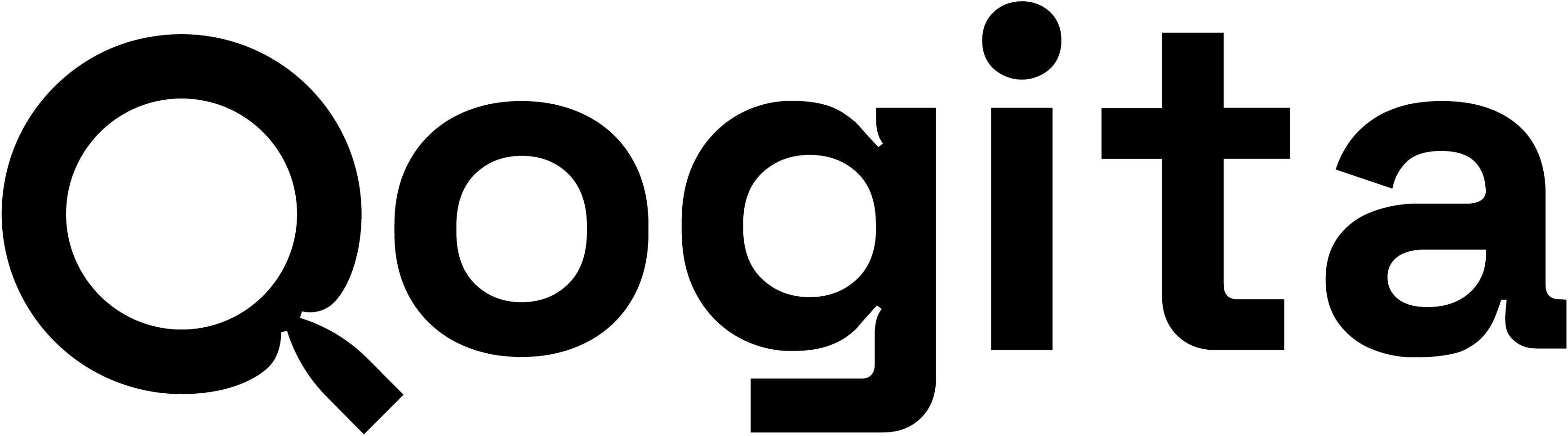 Qogita